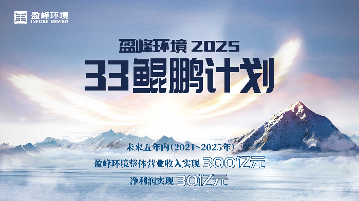 MK体育環(huán)境2025·33鯤鵬計(jì)劃