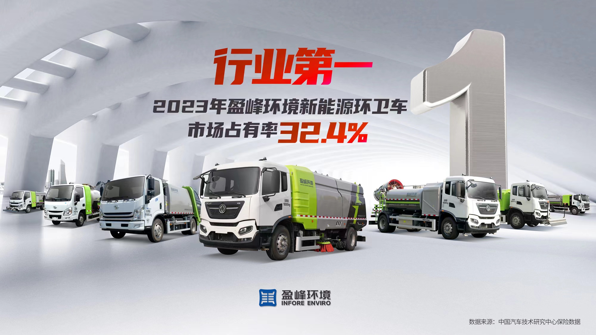 新能源“扛把子”！ 2023年每賣(mài)出3臺(tái)新能源環(huán)衛(wèi)車(chē)就有1臺(tái)“MK体育造”
